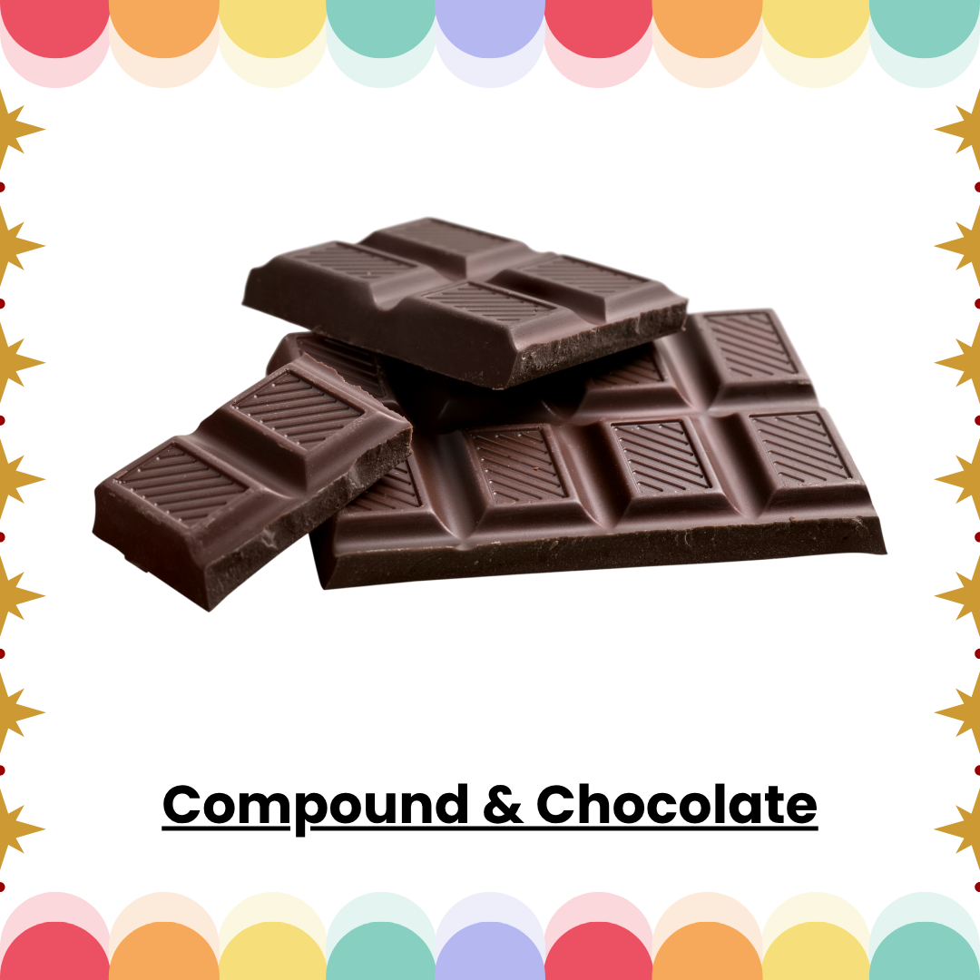 Raksha Bandhan Compond & Chocolate